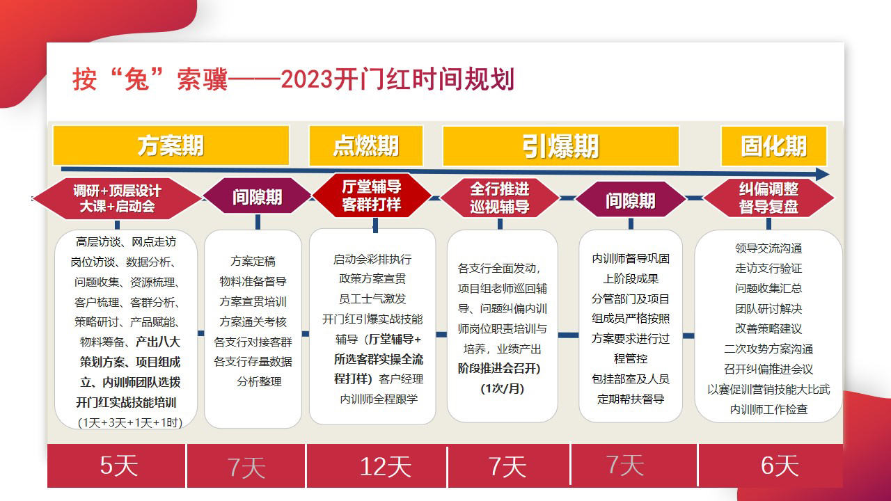 新门内部资料最新版本2025年，协商释义解释落实的深入探究