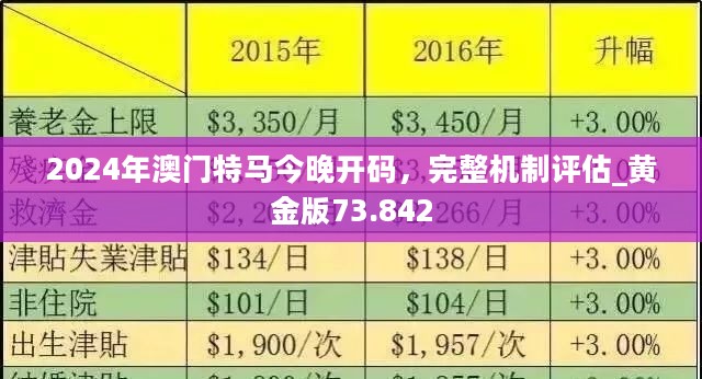 新澳门2025管家婆正版资料与精湛释义解释落实