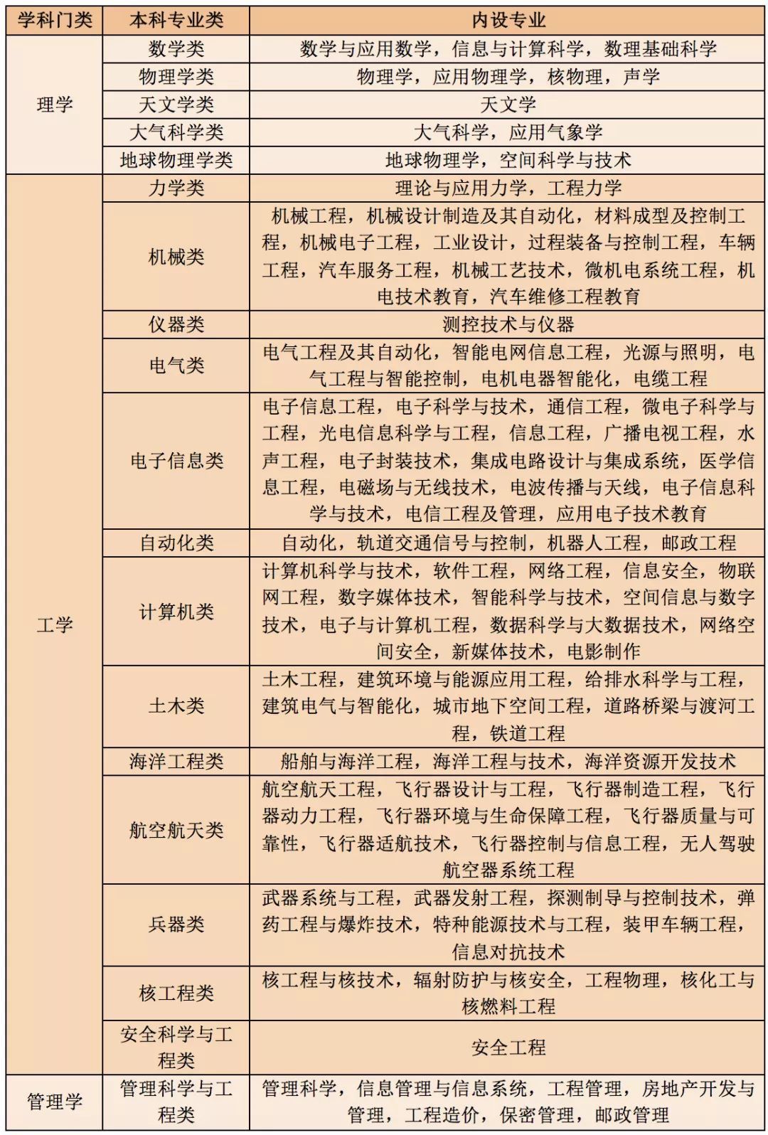 探索王中王开奖历史记录网，跨科释义与落实分析