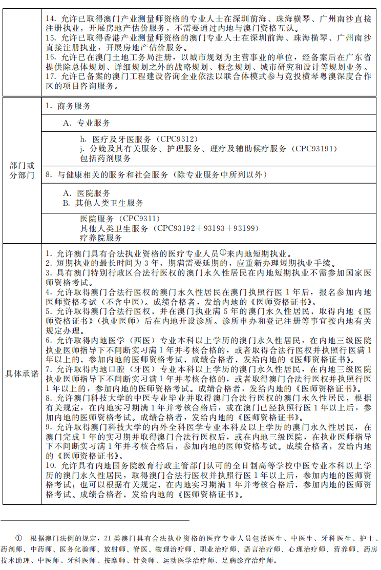 澳门内部资料和公开资料的采纳释义、解释与落实