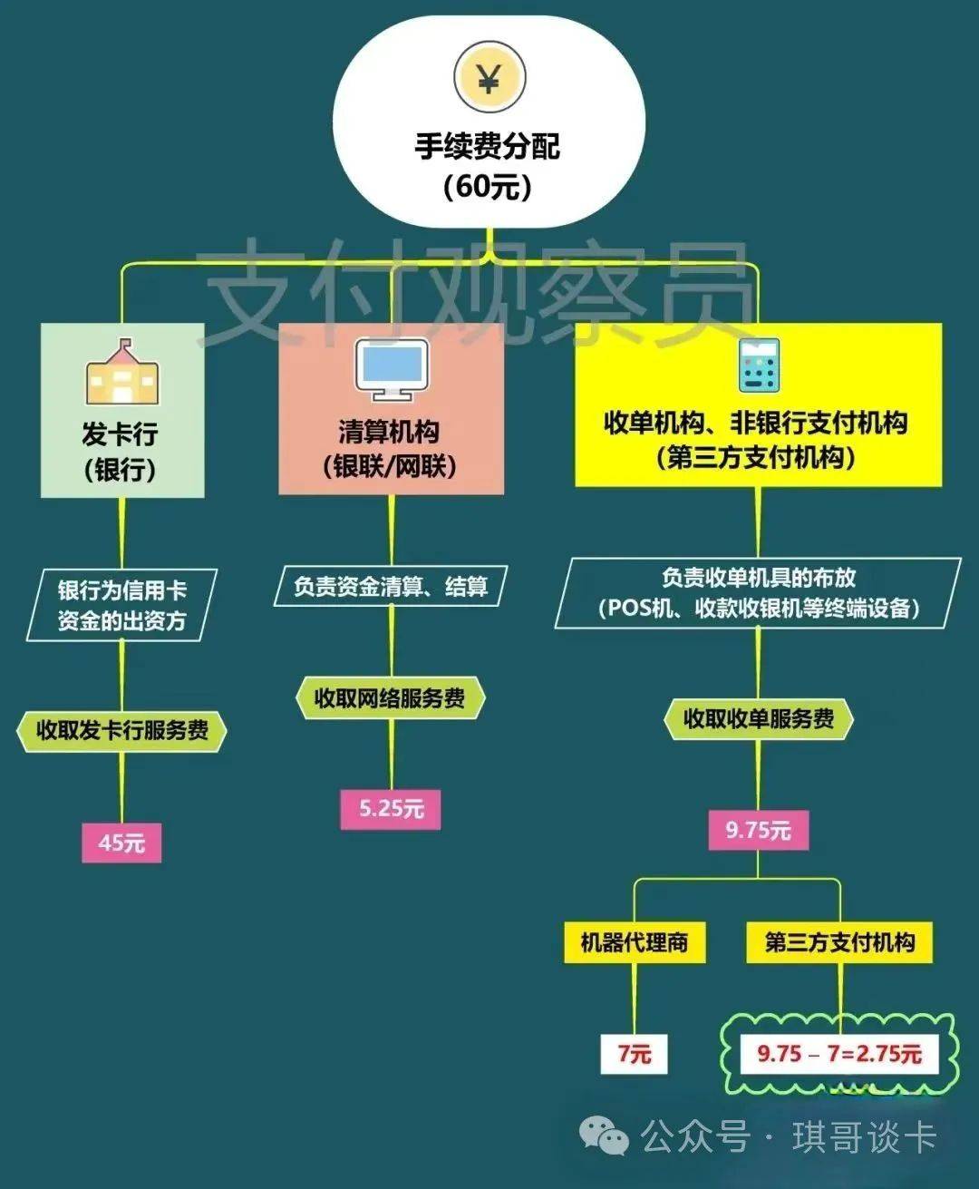 揭秘百分百一肖一码精准，流程、释义、解释与落实的重要性