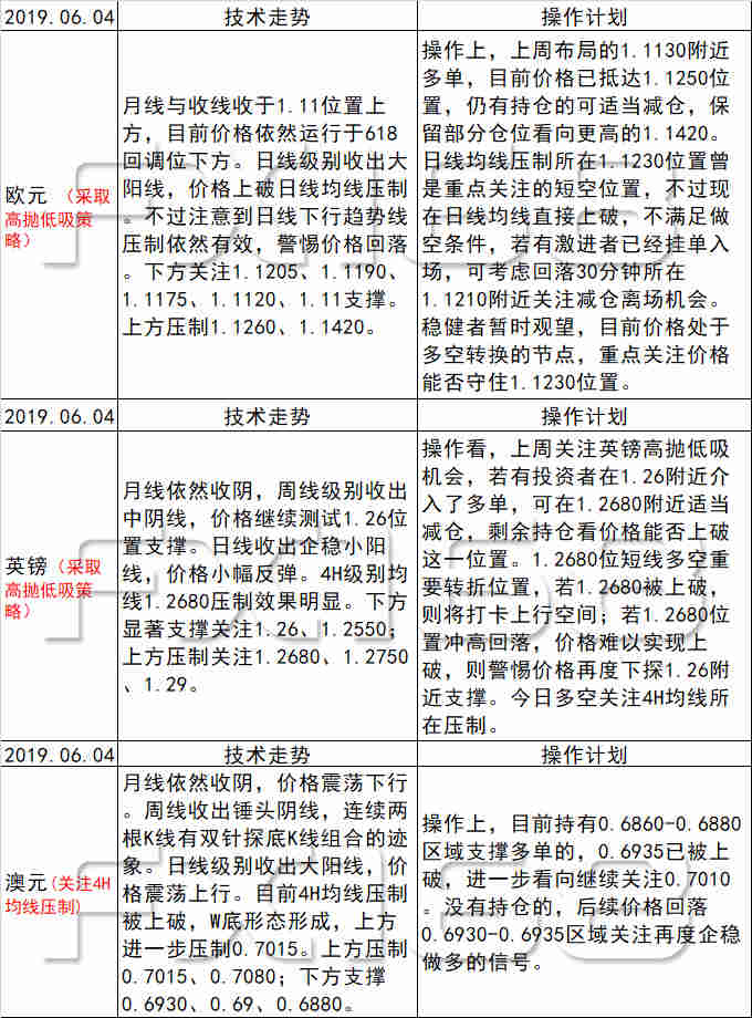 新澳天天免费资料单双大小与前锋释义解释落实