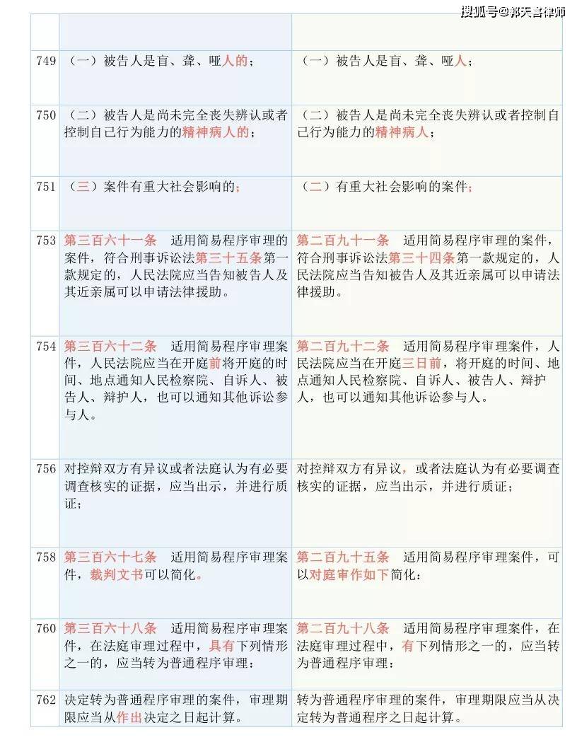 新澳2025年精准资料期期与质控释义解释落实