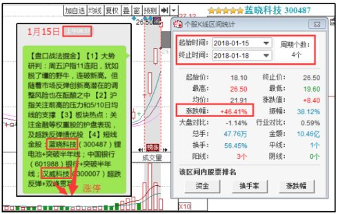 管家婆新版免费内部资料与策士释义，深入解析与落实策略