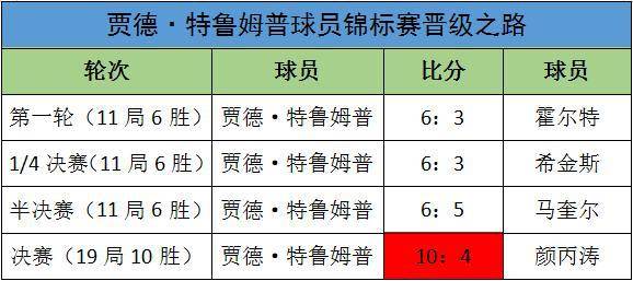 今晚澳门特马开什么号码，推理释义与解释落实