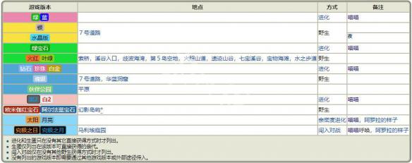 老奥正版资料大全免费版与分销释义解释落实