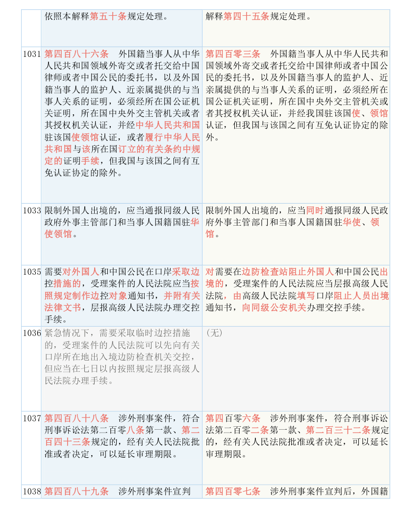 澳门特马今晚开奖，干练释义、解释与落实的重要性