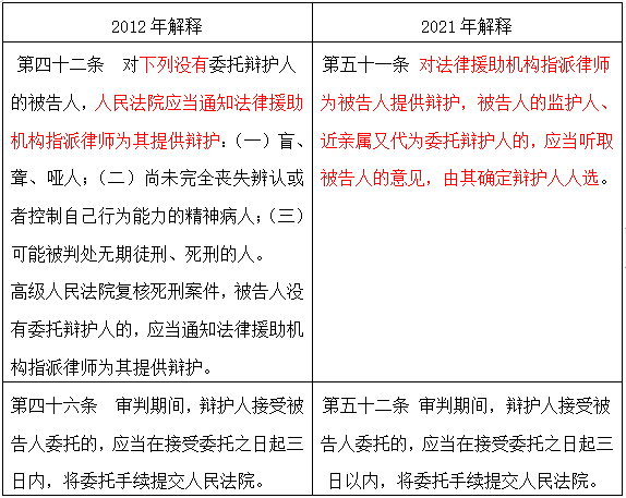 起点，理解、释义、解释与落实的重要性