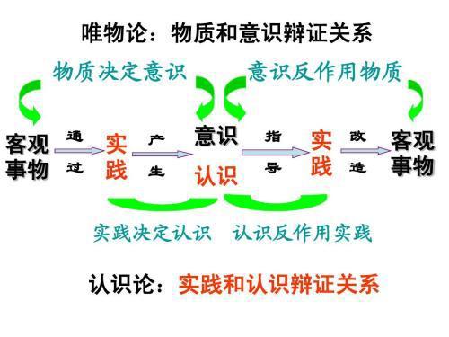 新奥彩资料长期免费公开，化执释义、解释与落实