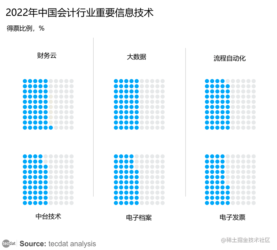 管家婆一肖一码，揭秘神秘数字组合的魅力与化方释义的落实之道