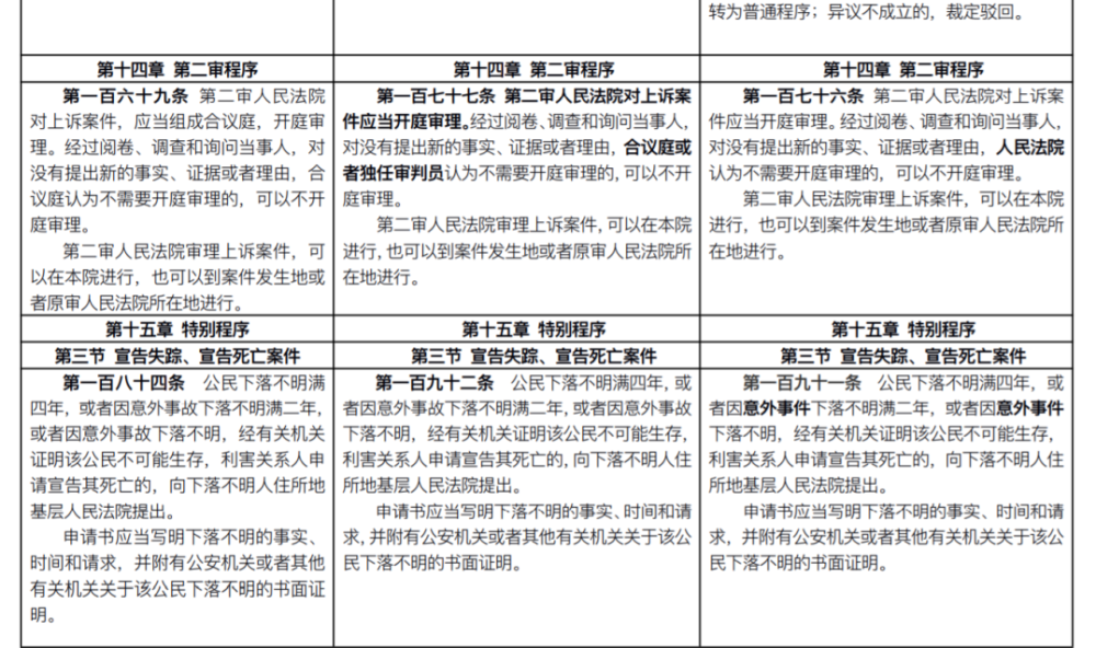 新澳开奖结果，修正释义解释落实的未来展望