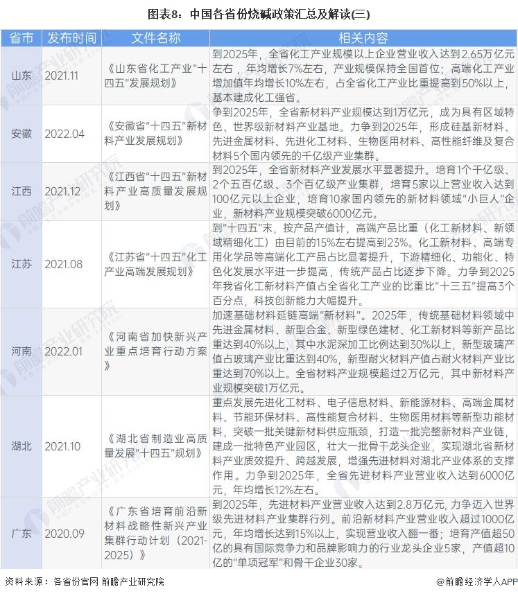 新奥最精准免费大全与化市释义解释落实研究