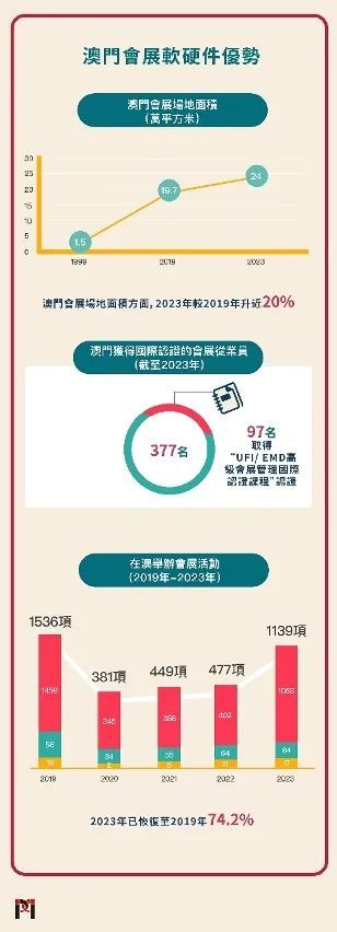 探索澳门正版资讯世界，精准、免费与公平释义的落实