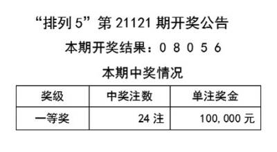 新澳天天彩资料大全——环节释义与落实详解（2025版）