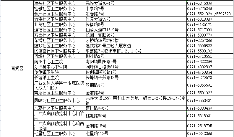 第1261页