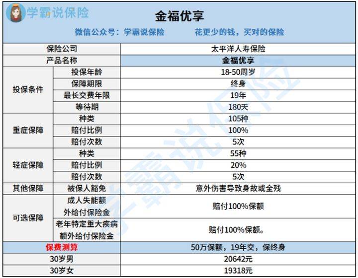 澳门一码一肖100%准确预测的可能性与全局释义解释落实