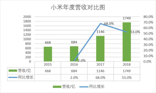 卓越释义解释落实，探索数字背后的含义与行动实践