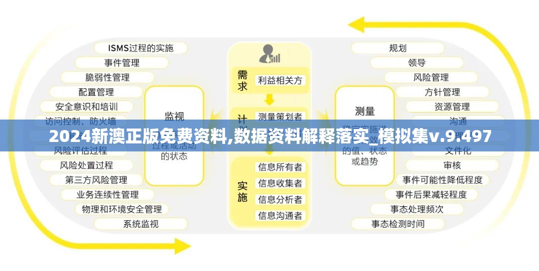 新澳精准资料免费提供网，模型释义、解释与落实