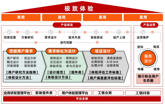 探索精准管家婆体系，从理念到实践的落实之路