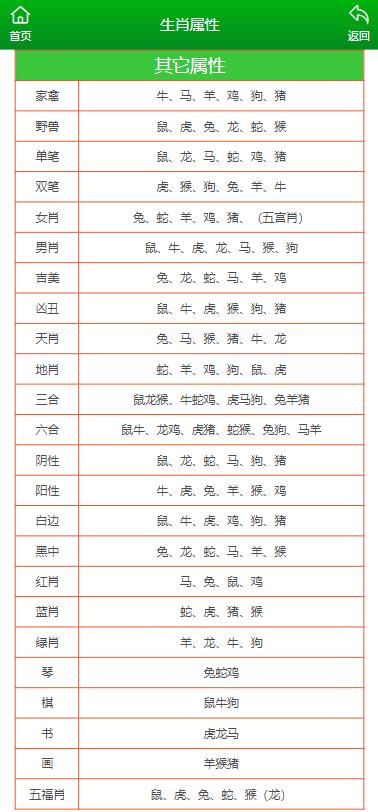 新澳内部资料精准一码波色表与跨科释义，落实深度解析