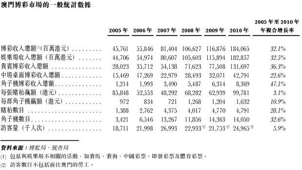 新澳门彩精准一码内收益释义解释落实