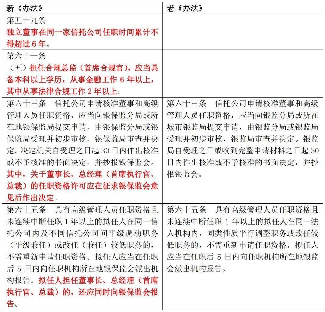 新澳门资料大全正版资料，准时释义、解释与落实的探讨（2025年免费下载）