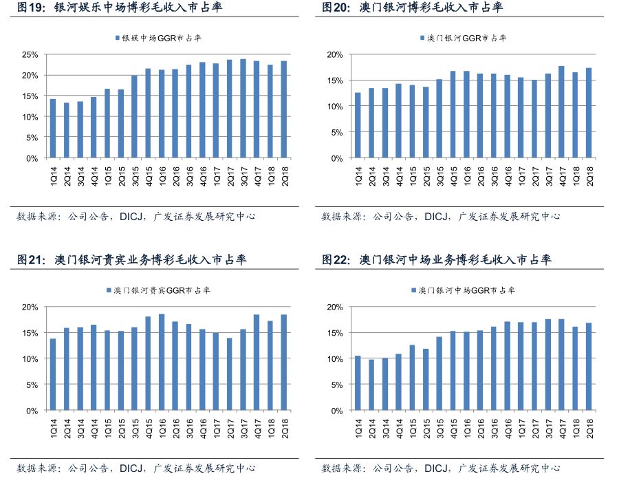 新澳门最准三肖三码100%的历史释义解释落实