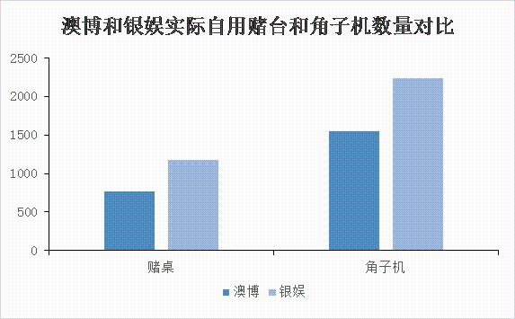 澳门内部资料的独家解读与深度剖析