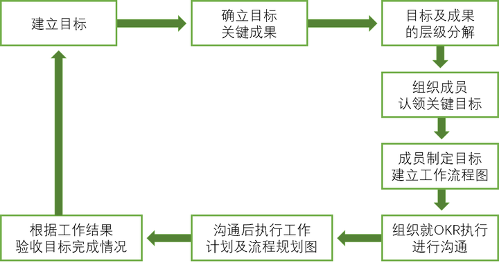 成长之路，从高清跑狗图新版到未来的探索——今日解读及落实策略