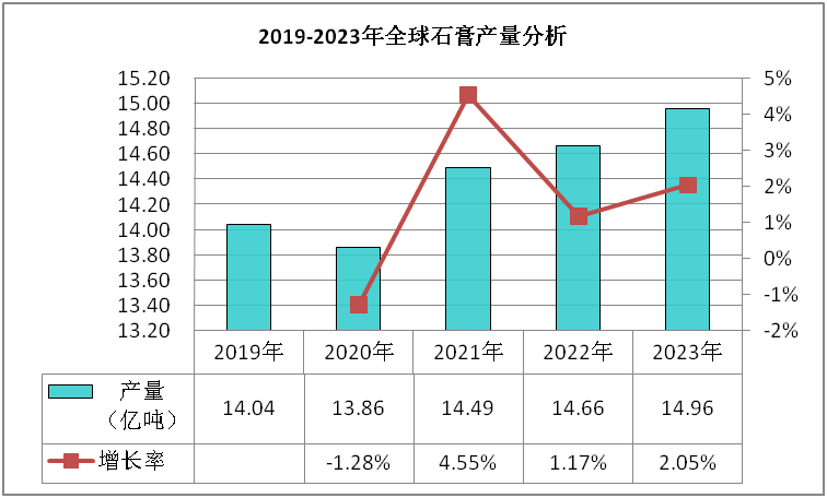 关于澳门未来博彩行业发展的展望与极速释义解释落实的分析