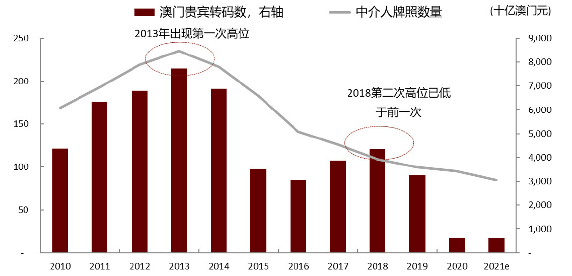 新澳门2025天天开好彩，固定释义解释与落实展望