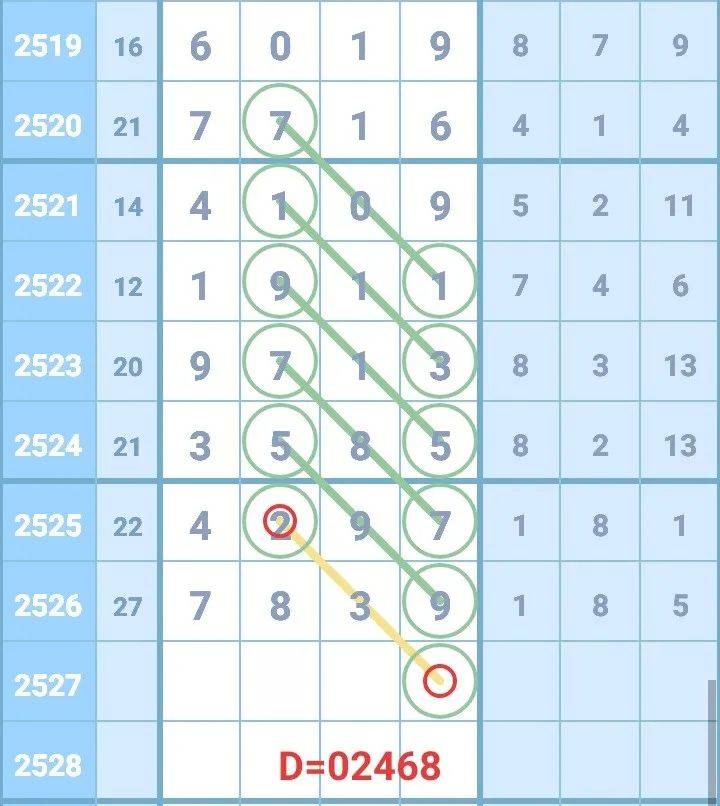 最准一肖一码一一子中特9755，缔结释义、解释与落实