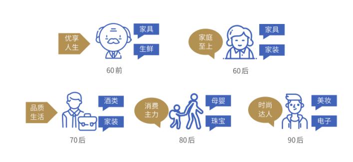 澳门一肖100准免费与分销释义解释落实