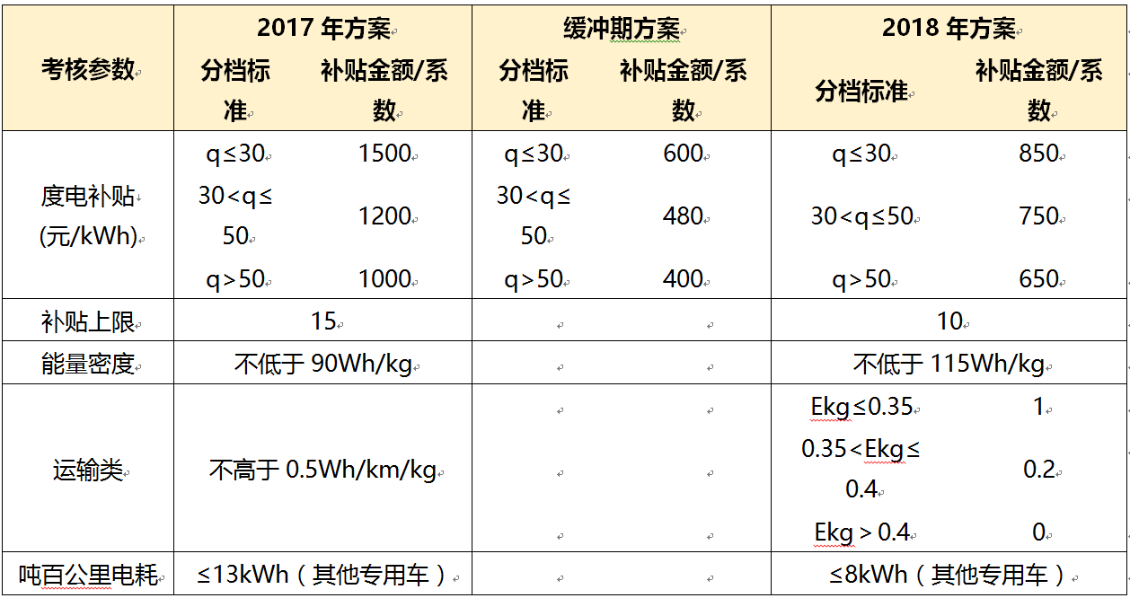 新澳精准资料免费提供，第265期与取证释义的落实深度解析