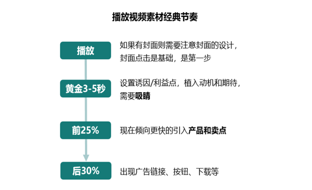 探究新奥免费资料的特性与落实策略，走向未来的关键要素