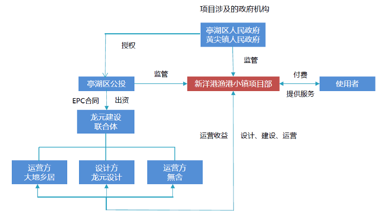 澳门天天六开彩与香港彩票，老师的释义解释及其实践探讨