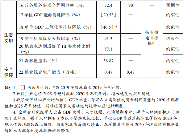 探索未来之路，2025新澳精准资料免费下载与重道释义的落实