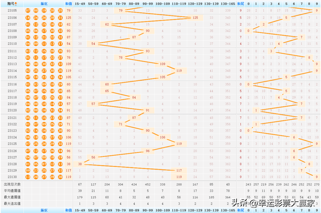 澳门特马今晚开奖160期，和规释义与落实分析