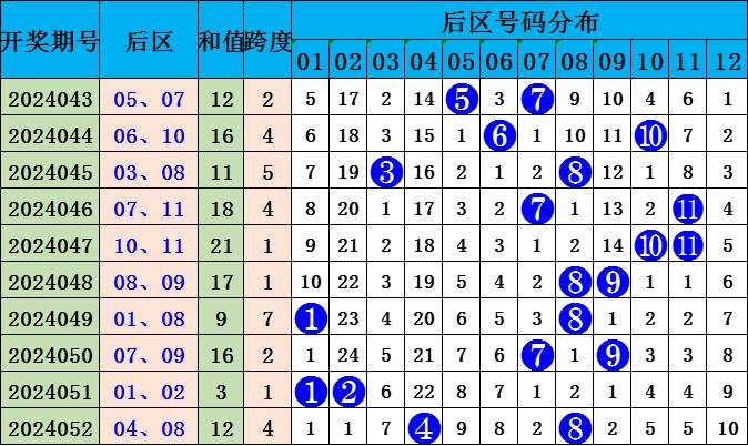 澳门彩票文化中的精准预测与关释义解释落实