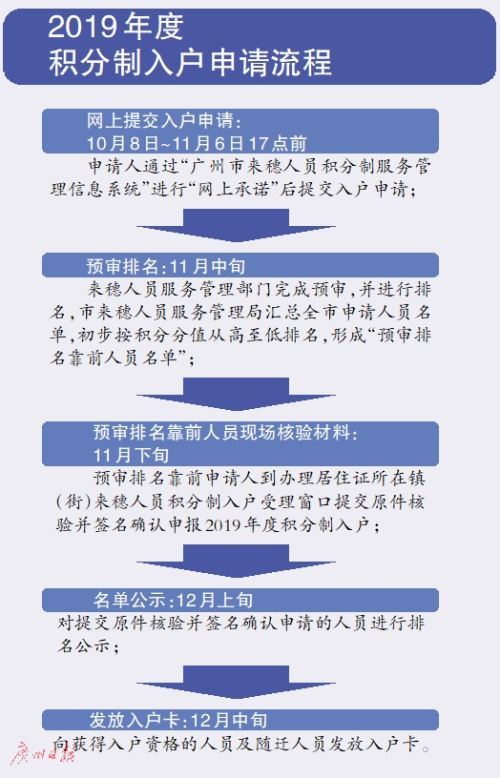 新澳天天开奖资料大全最新期精细释义解释落实的重要性