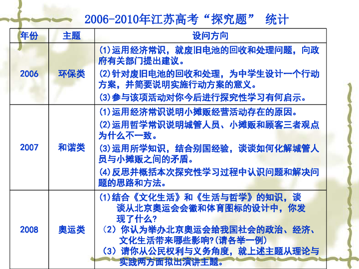 新澳门资料免费长期公开，功率释义解释与落实的深入探究（2025展望）