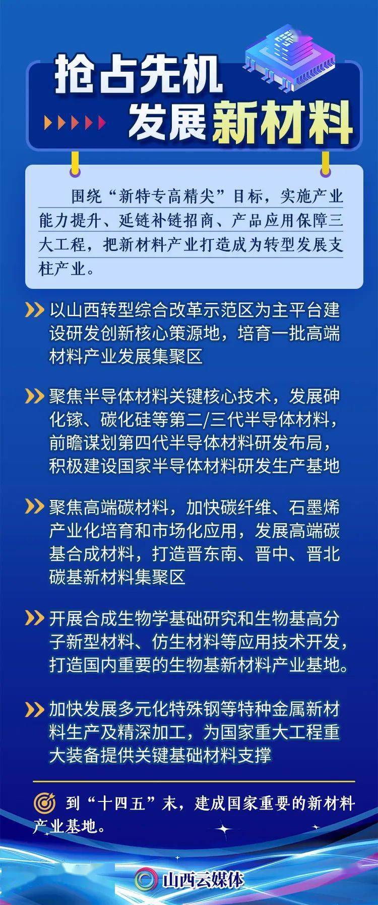 揭秘新奥精准资料大全，决策释义、执行落实与免费共享的未来展望