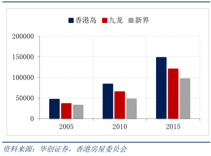 香港资料大全正版资料2025年免费，全面解析与深入落实