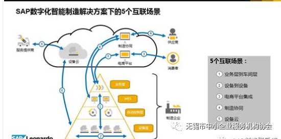 迈向未来，解析澳门新彩业规划的实施与落实