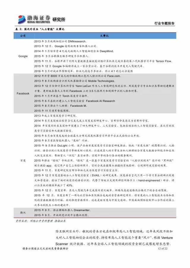 探索未来，2025新奥正版资料大全与权限释义解释落实