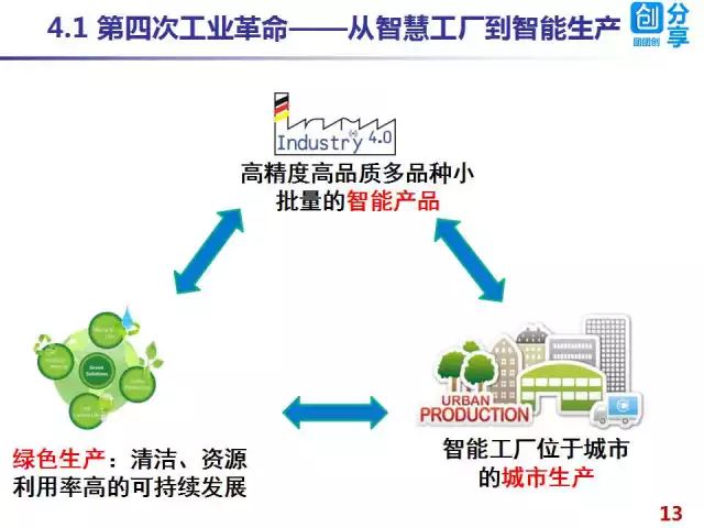 迈向2025年，正版资料免费大全的特色与实施路径