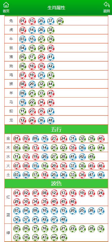 澳门六开彩天天开奖结果与生肖卡，早期释义、解释及落实探究