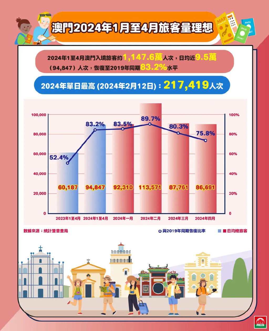 探讨澳门历史记录，在2025年的释义解释与落实