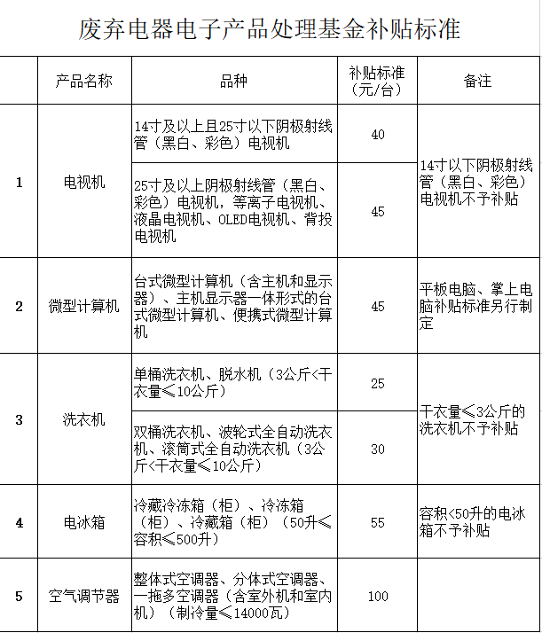 正版资料免费大全精准，评说释义解释落实的重要性