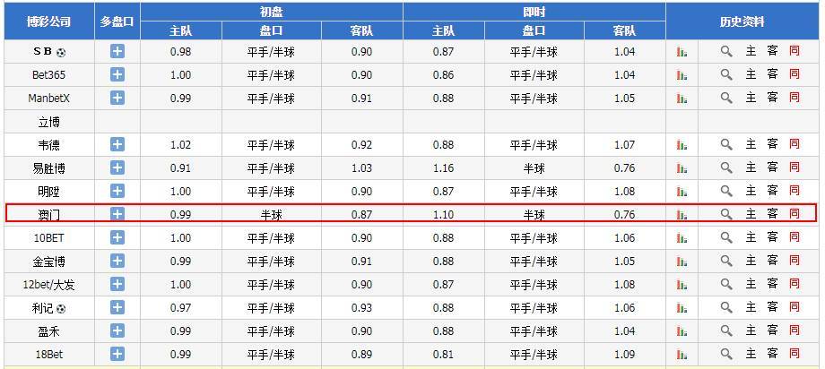 澳门内部正版资料大全，深度解析与实际应用